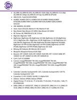 ALLWIN ALLWINKSDX5 ALLWINKS1024i30pl ALLWINKS512i30pl (Page 5 / 9) SAi Production Suite 19 Readme